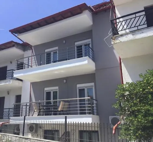Nikogroup