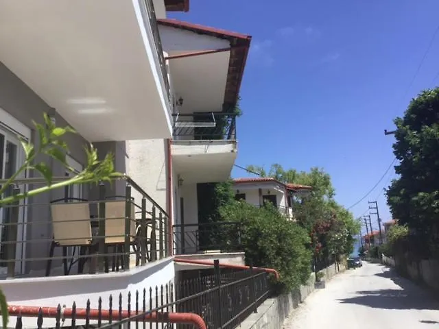 Nikogroup